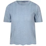 Dames pullover km LIZZI LOU