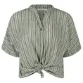 DS BLOUSE KM Jola