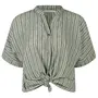 DS BLOUSE KM Jola