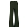 DS PANTALON PRIVATE LABEL