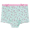 MEISJES BOXERSHORT FUNDERWEAR