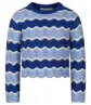 Meisjes pullover D-ZINE