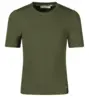 Meisjes shirt km D-ZINE